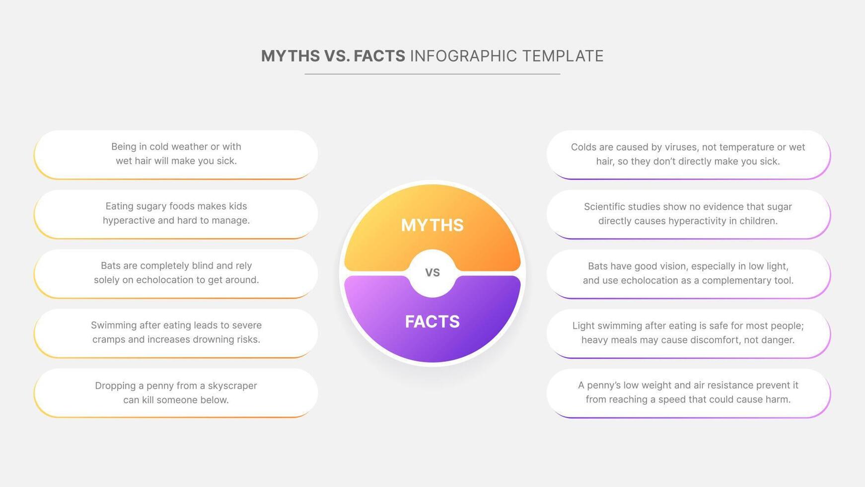 Myths vs Facts Comparison Table Infographic Template Design vector