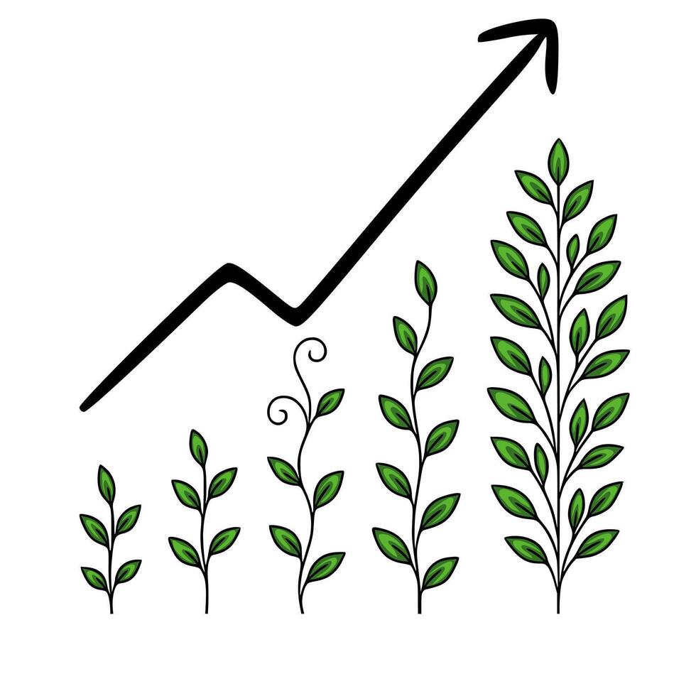 illustration of stylized green leaves growing progressively taller, accompanied by an upward-trending black arrow, symbolizing growth and progress. vector