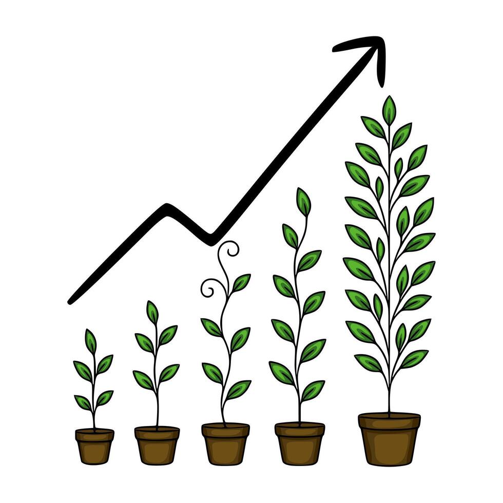 illustration of potted plants growing in stages, symbolizing growth and progress, with a hand-drawn upward arrow indicating positive development. vector