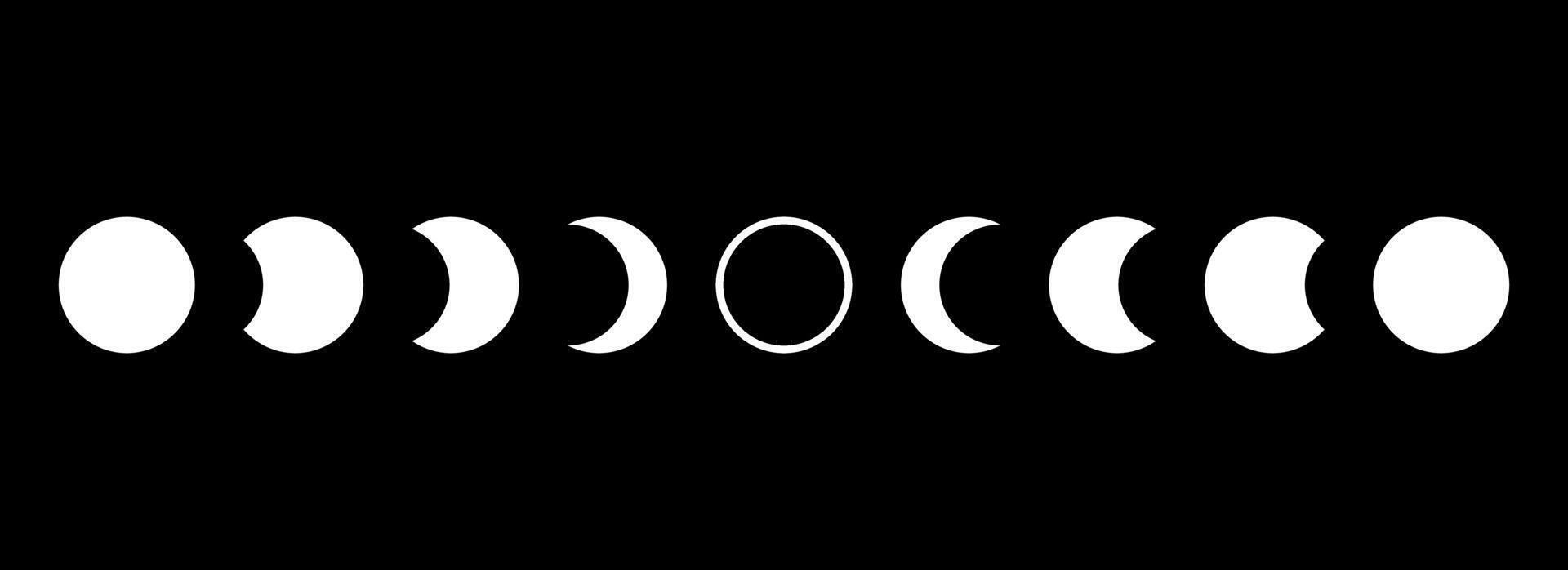 Full moon eclipse concept illustration. Set of moon phases or stages. Total sun eclipse and lunar cycle. Black and white elements collection for poster, banner, collage, brochure, leaflet vector