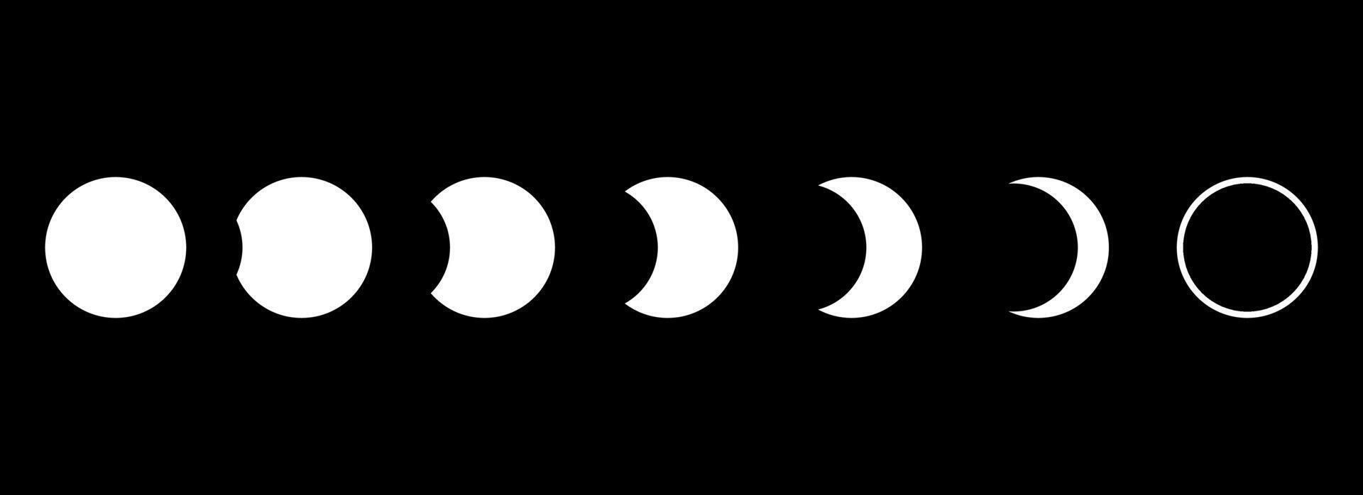 Full moon eclipse concept illustration. Set of moon phases or stages. Total sun eclipse and lunar cycle. Black and white elements collection for poster, banner, collage, brochure vector