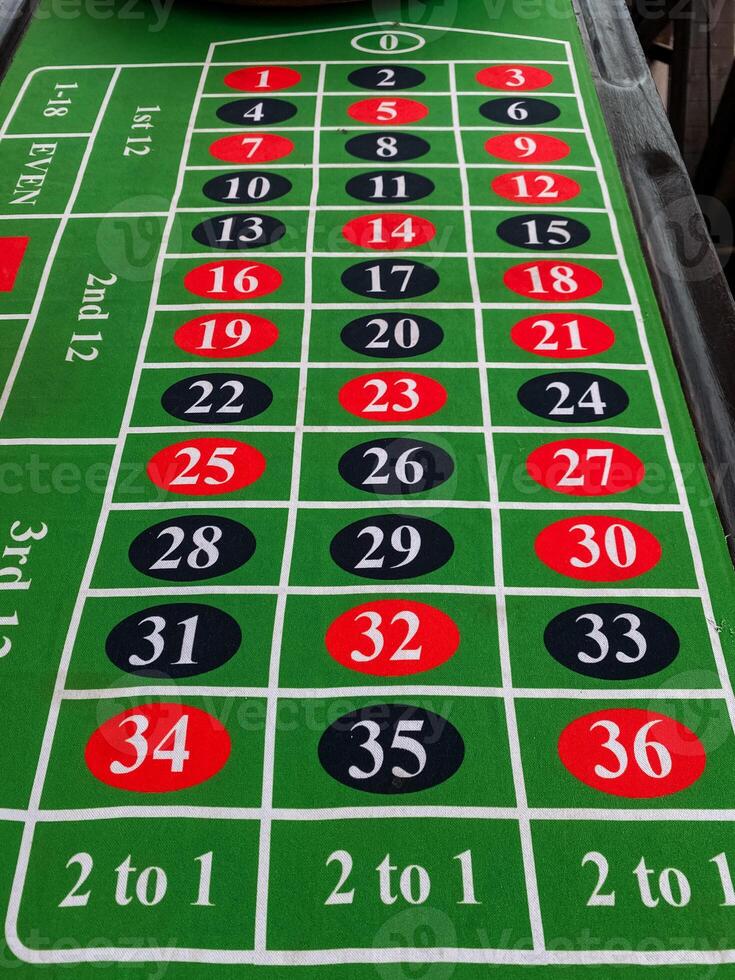 The image features a vibrant green roulette table with red and black numbers, creating a striking visual appeal that captivates players and onlookers, enhancing the gaming experience photo