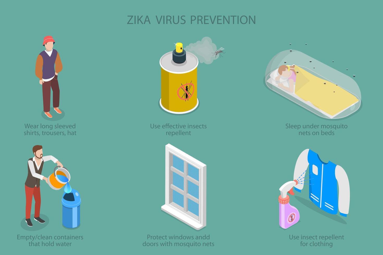 3D Isometric Flat Illustration of Zika Virus Prevention , Medical Poster vector