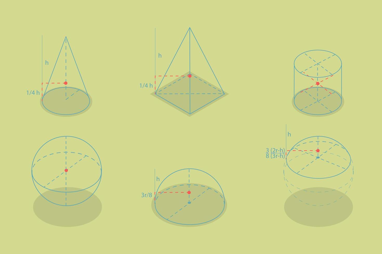 3D Isometric Flat Illustration of Center Of Gravity, Balance Point vector