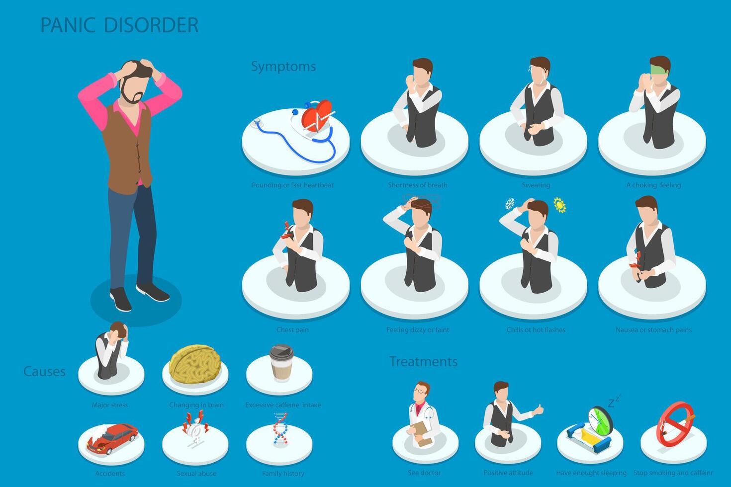 3D Isometric Flat Illustration of Panic Disorder, Exciety Attack, Causes, And Treatment Options vector