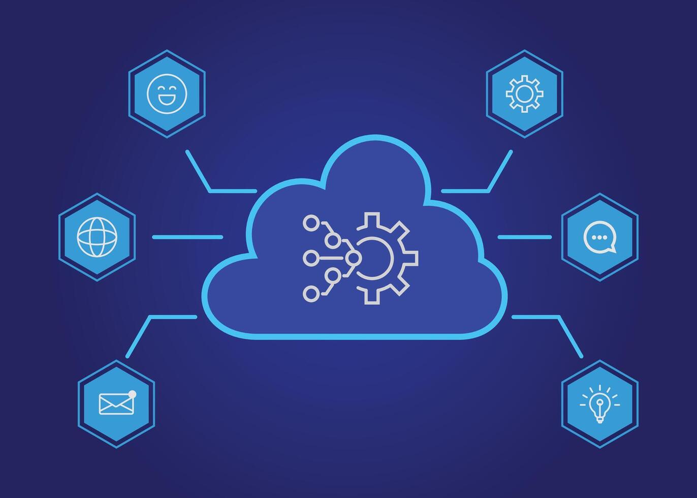 Cloud computing service icons connectivity vector