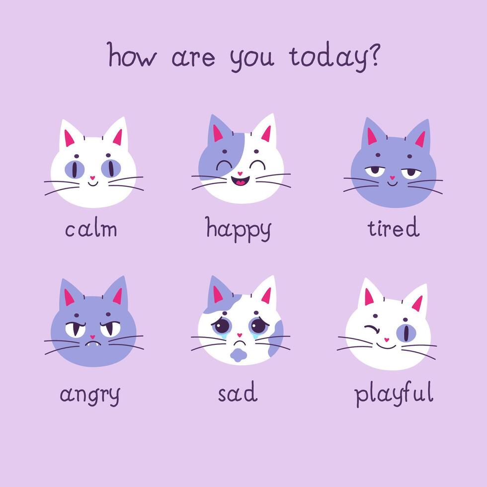 Mood chart with cute cat faces. graphics. vector