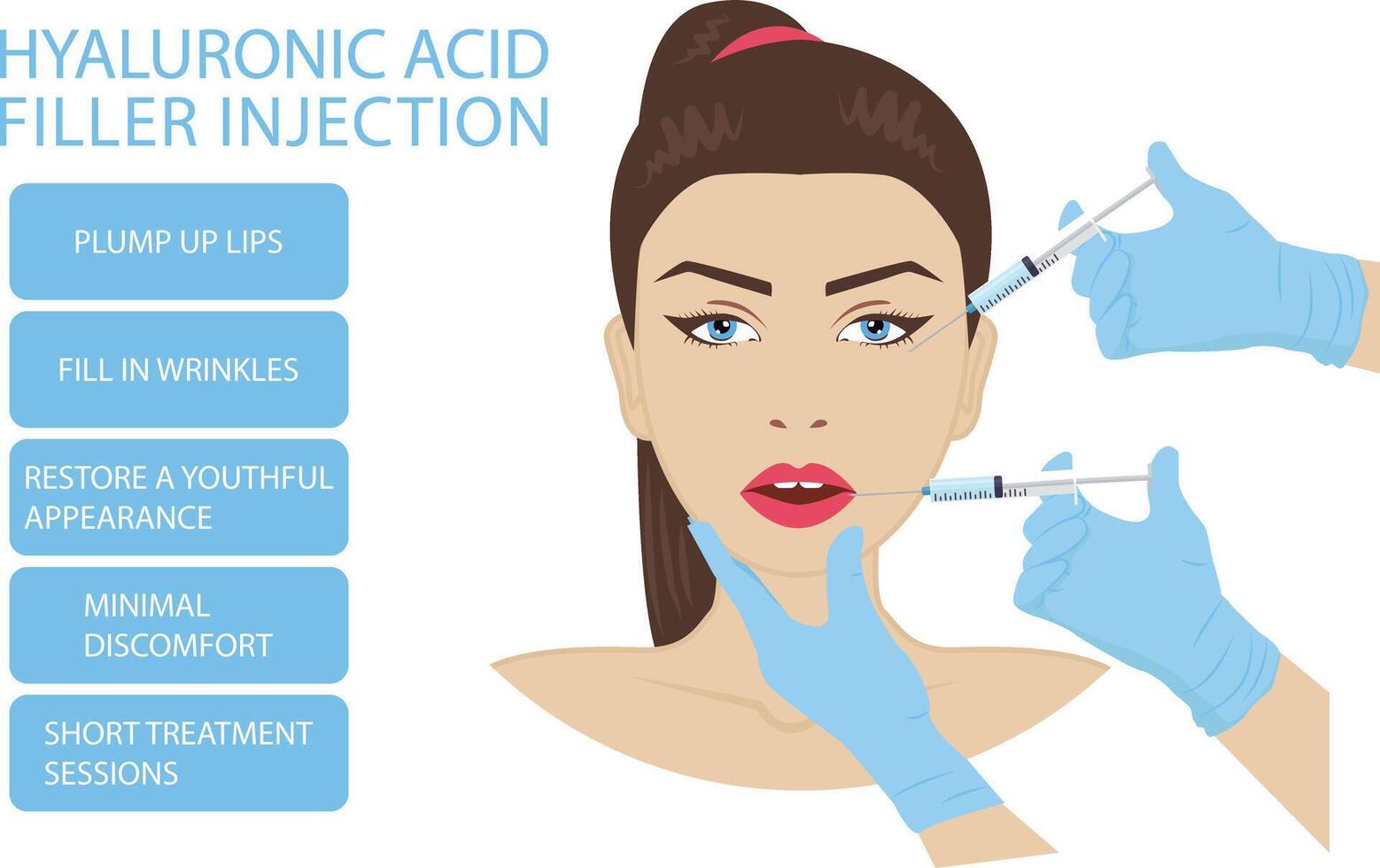 Cosmetic Enhancement Art- Filler Injection Beauty Figure Digital Vec. Illustration vector