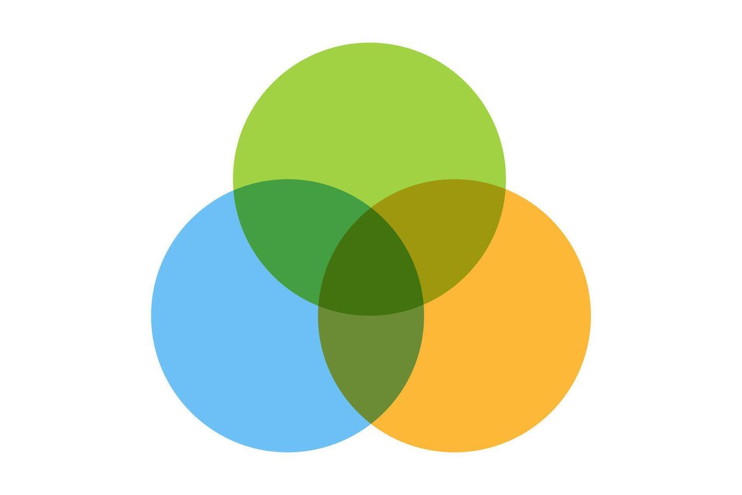 Venn infographic sections, template. Data chart with colorful circular elements.United business schema, area. vector