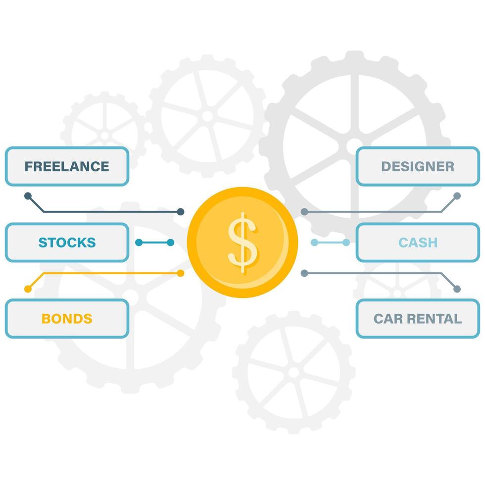 income source management vector