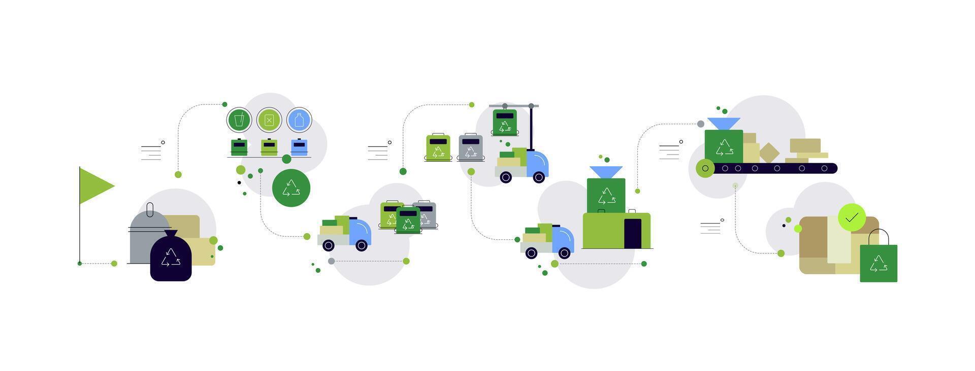 Illustration of recycling process with trucks and bins vector