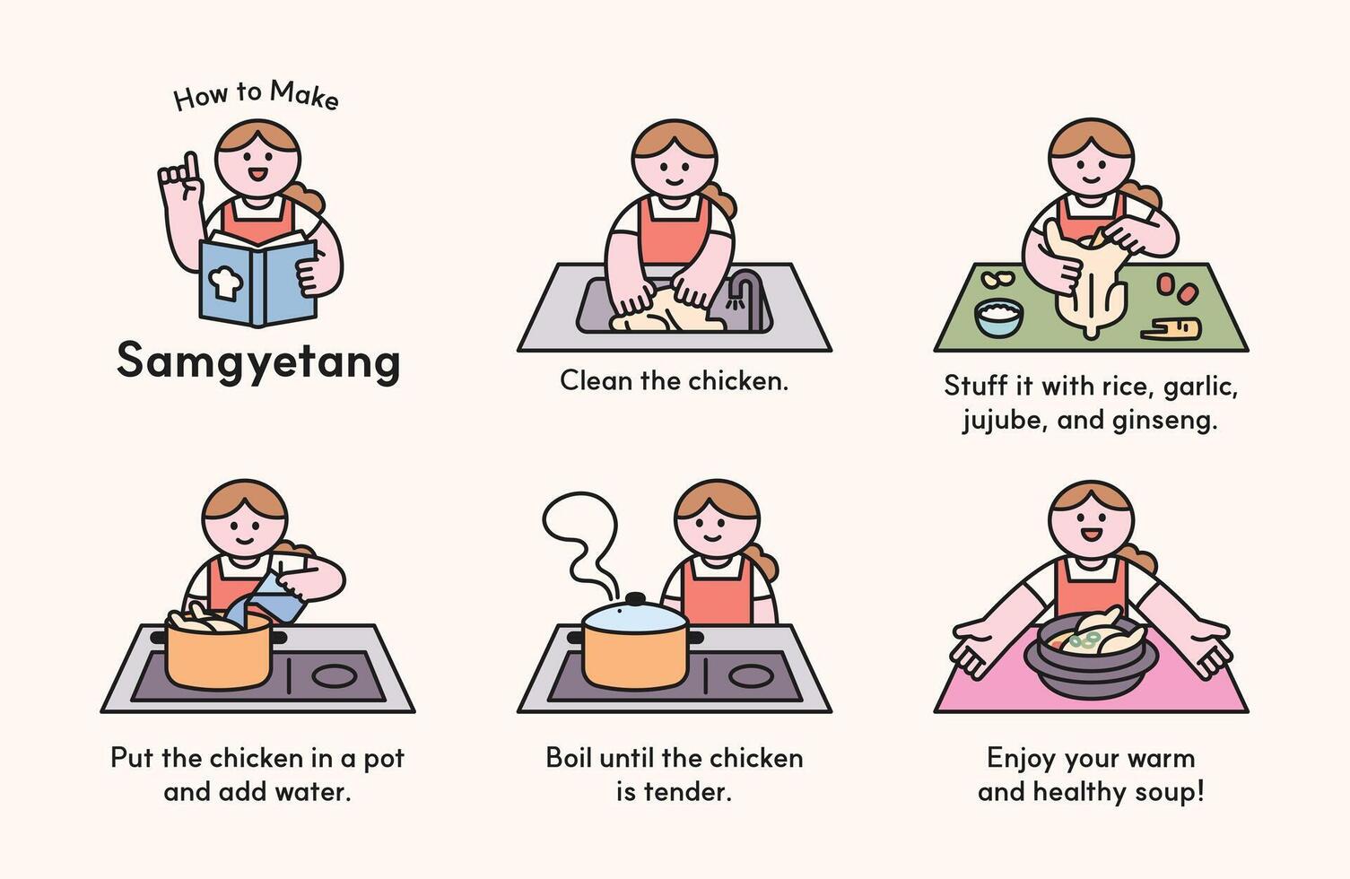 Steps to make Samgyetang soup vector