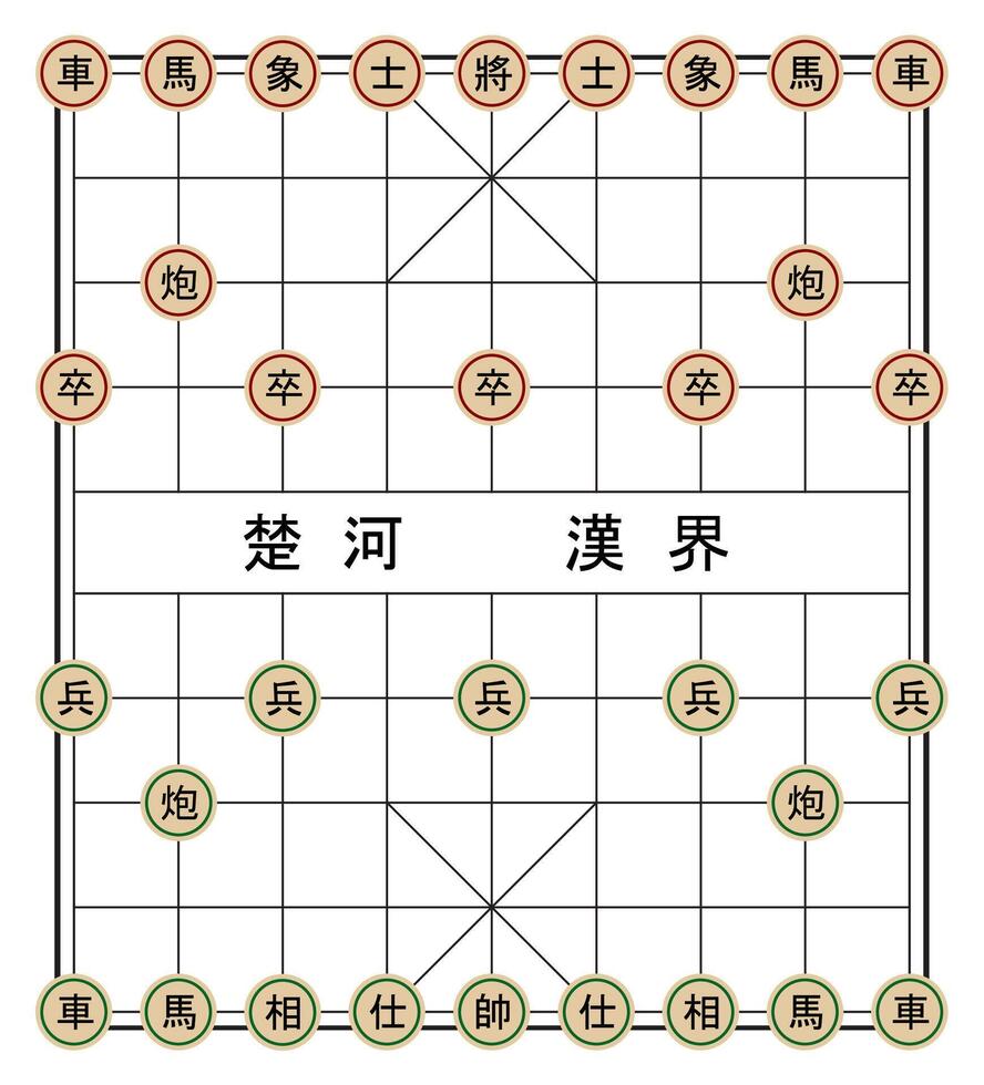 Traditional Chinese board with pieces in initial setup. Red and green sides ready to play. High-resolution game diagram. vector