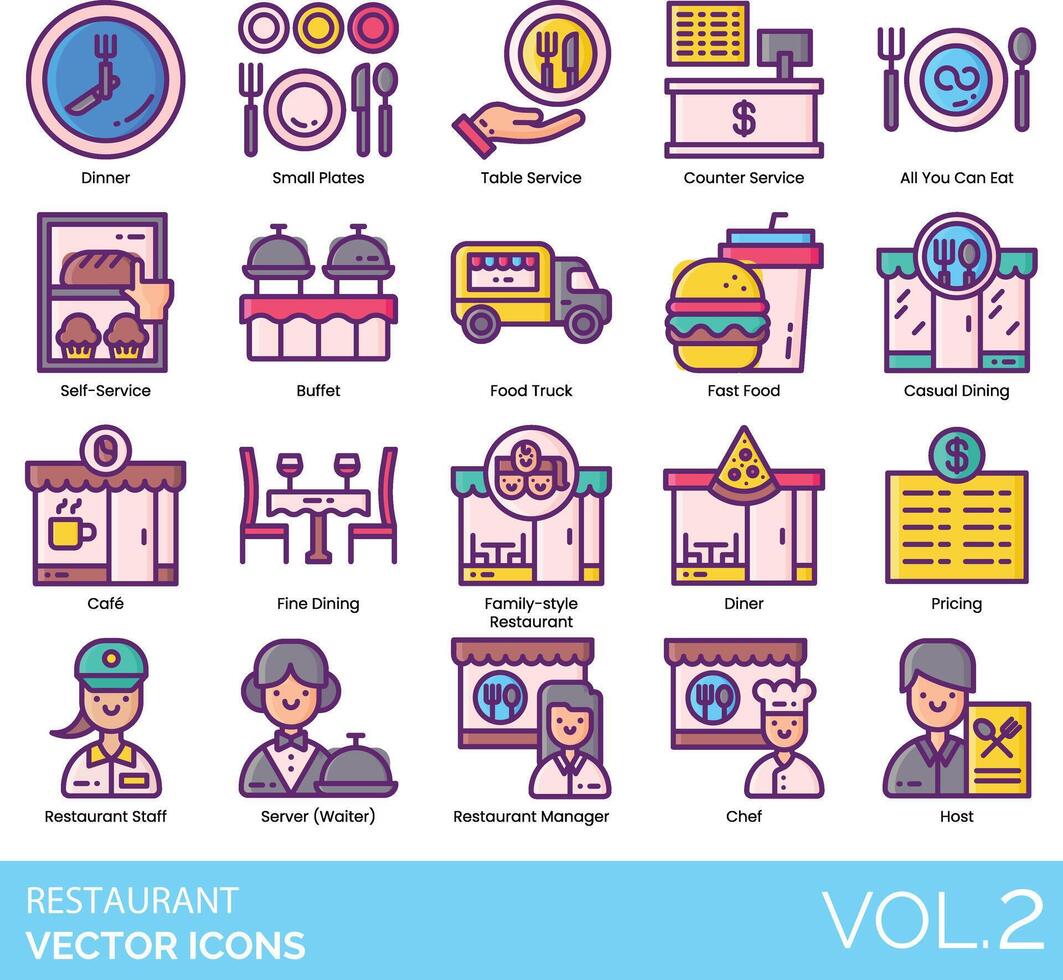 Restaurant icons set, restaurant icons set, restaurant icons set, restaurant vector