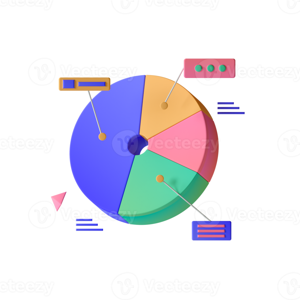 A pie chart with various items on it png
