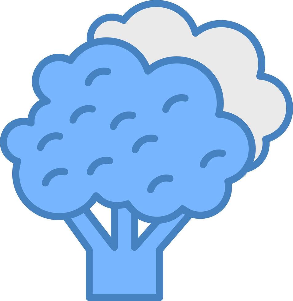 Broccoli Minimal System Token vector