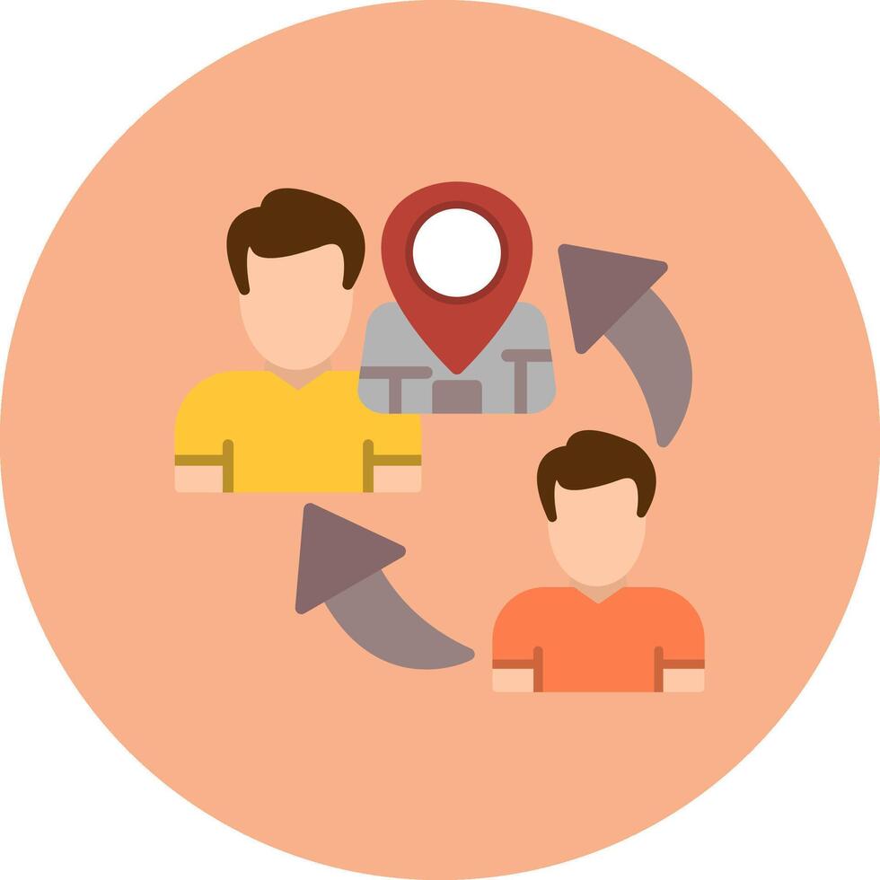 Meeting Point Intuitive Frame Token vector