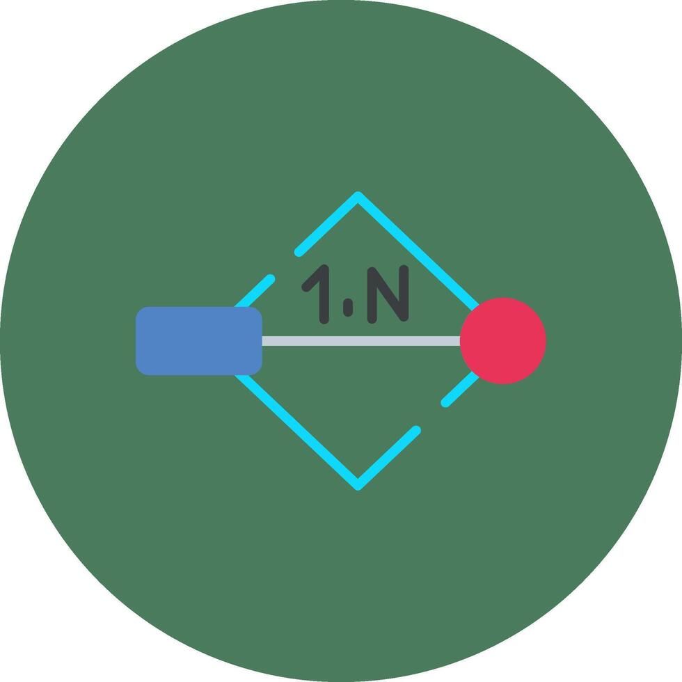 Cardinality Tech Sketch Unit vector