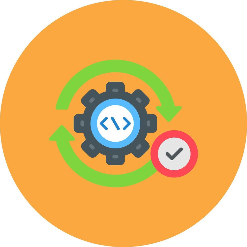 Continuous Compact Visual Symbol vector