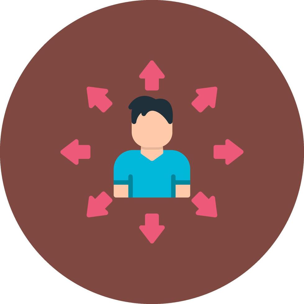 Self Awareness Intuitive Frame Token vector