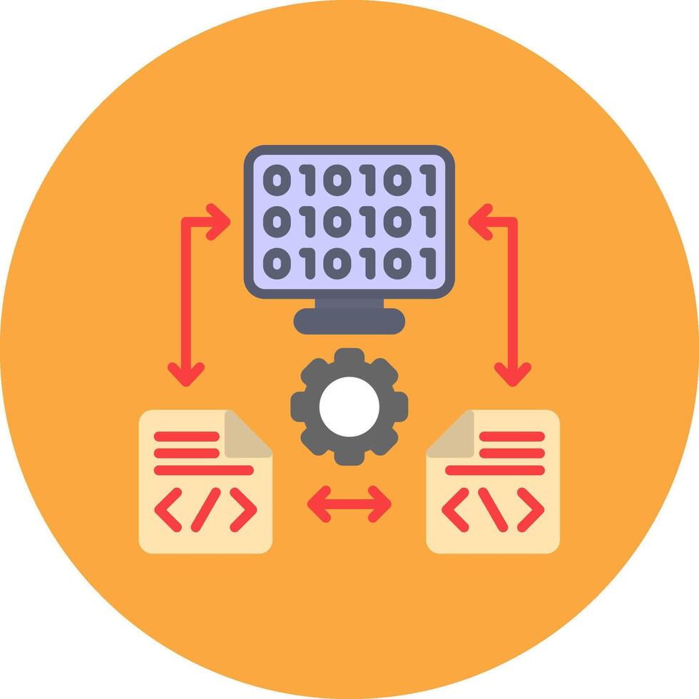 Coding Signature App Token vector