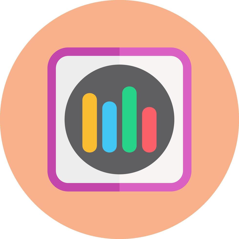 Statistics Signature App Token vector