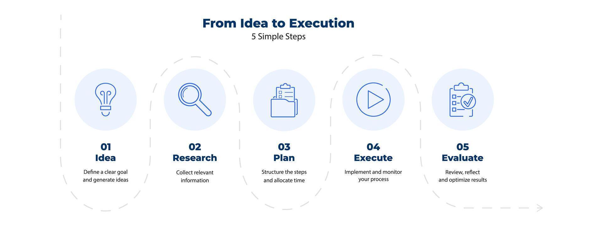 Five step chart and diagram template for layout or business presentation. Creative icon design with infograph element and process flow. vector