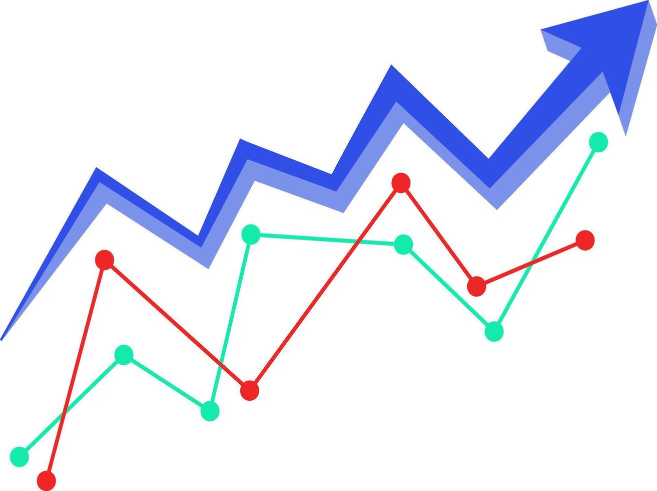 the graph shows the rise in prices vector