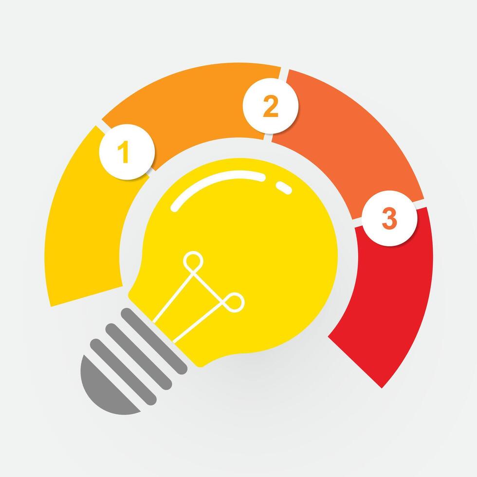 Minimalist 3 Segment Orange Red Infographic with Light Bulb for Idea or Plan Presentation vector