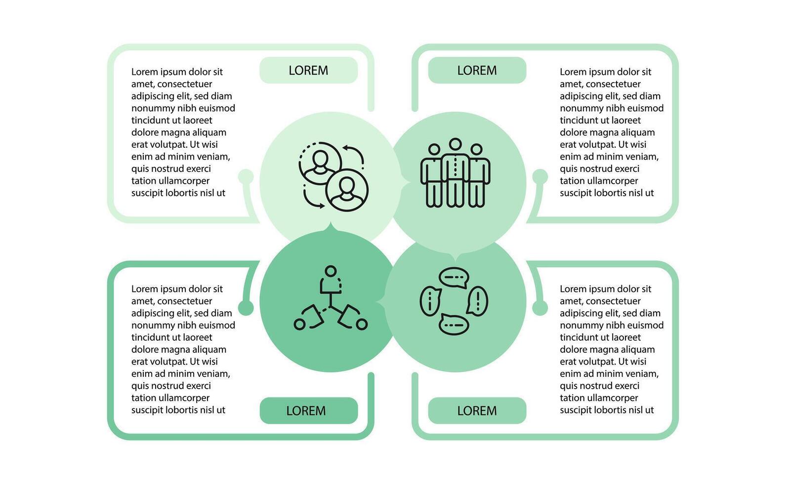 Quadrant infographic, connected circles, business model, team collaboration, problem solving, analysis diagram, four steps vector