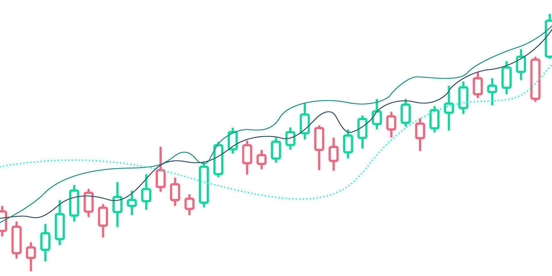 Candlestick chart of stock market, financial investment and forex trading with lines on white vector