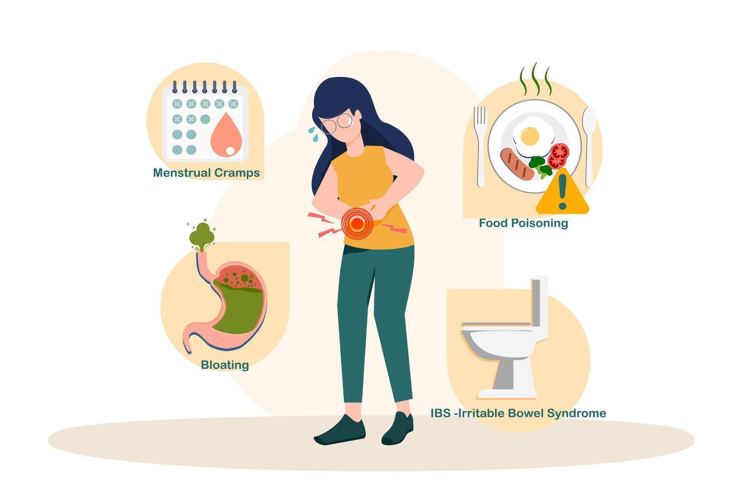 flat-style illustration of a woman experiencing abdominal pain, surrounded by icons representing causes like menstrual cramps, bloating, food poisoning, and irritable bowel syndrome. vector