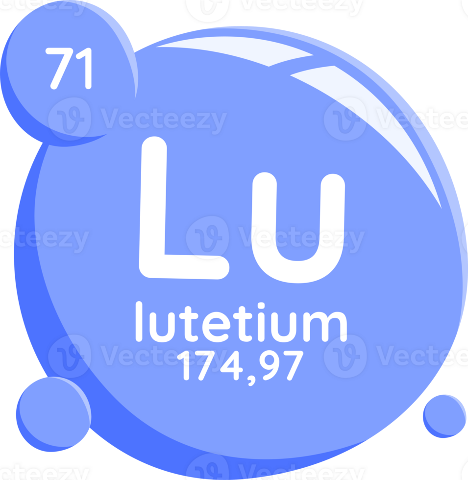 lutetine periodic table png
