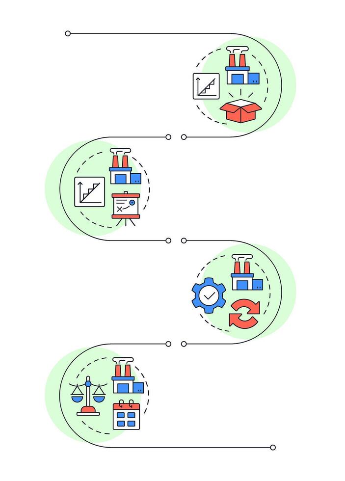 Capacity management strategies infographic vertical sequence. Productivity improvement in company. Visualization infochart with 4 steps. Circles workflow vector