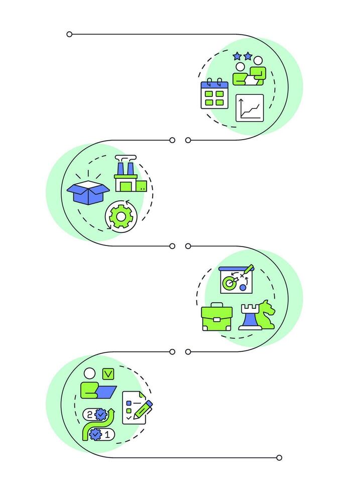 Types of capacity management infographic vertical sequence. Resources optimization planning. Visualization infochart with 4 steps. Circles workflow vector