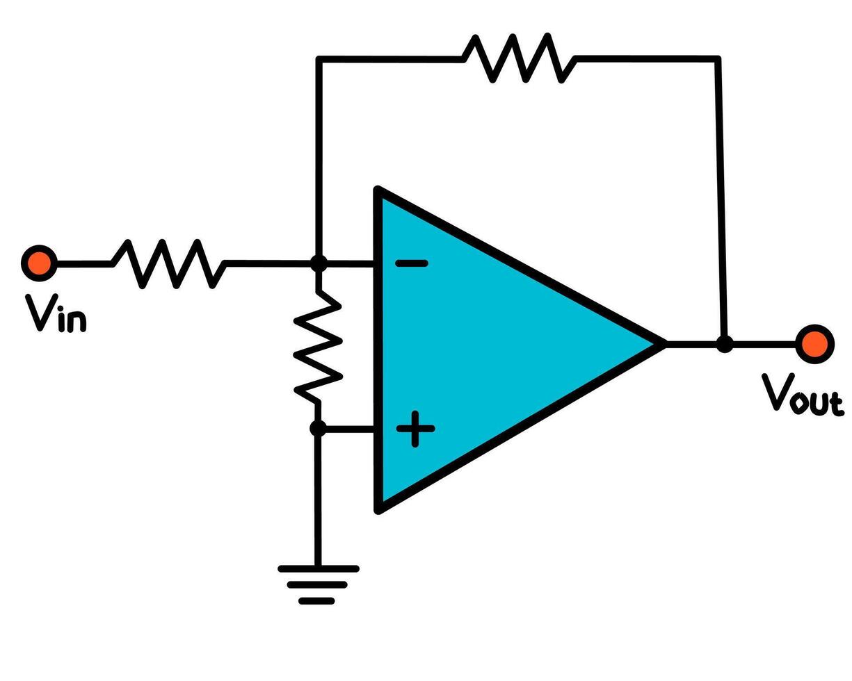 Basic inverting operational amplifier circuit with voltage input and output. vector