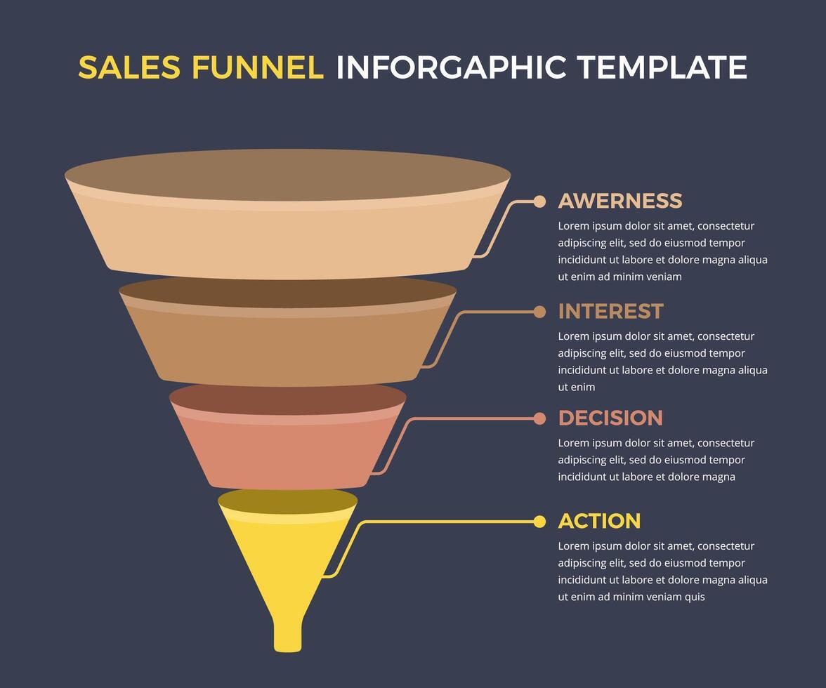Sales funnel diagram with 4 elements, business infographic design template, dark background vector