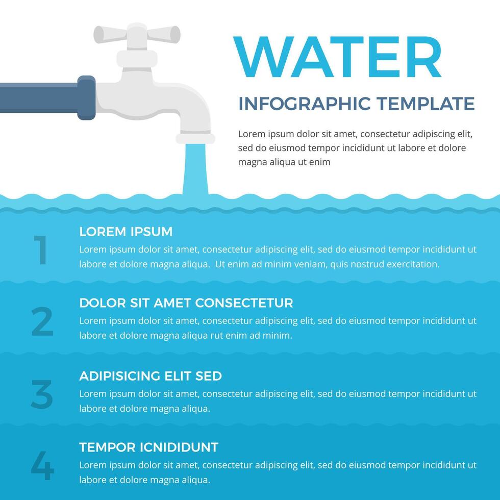 Infographic template with faucet and four elements with numbers and text, water infographics vector