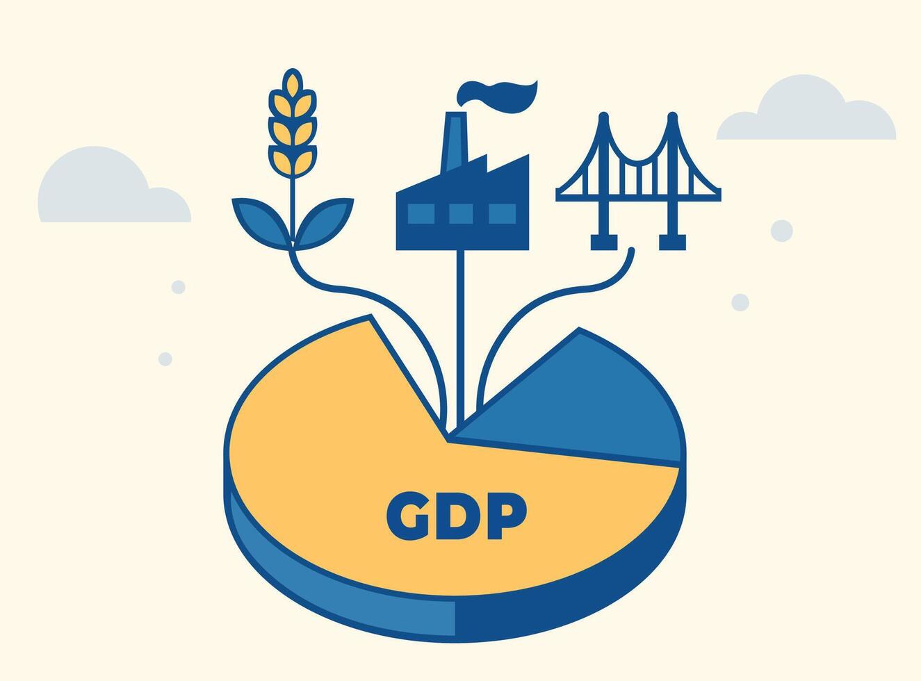 GDP pie chart with sectors of agriculture, industry, and infrastructure represented by visual icons vector