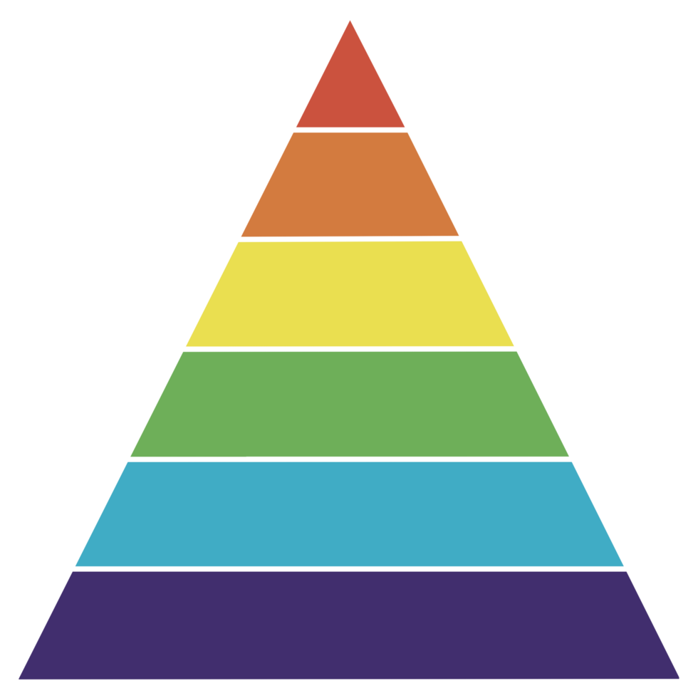 Rainbow Colours Triangle png