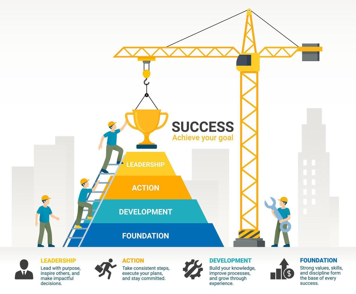 Pyramid of success with construction elements vector