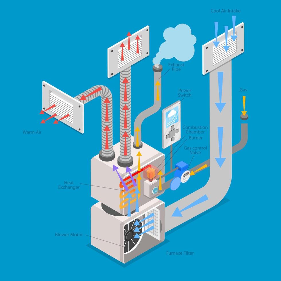 3D Isometric Flat Illustration of Furnace Structure, Educational Diagram vector