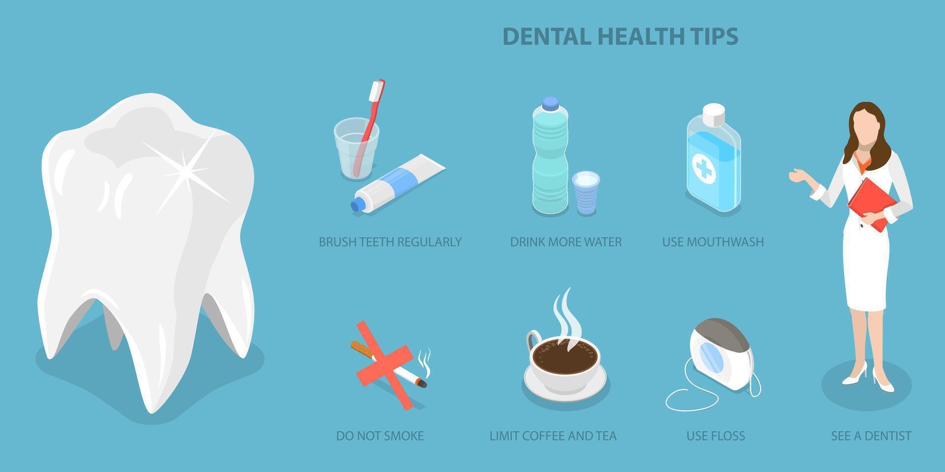3D Isometric Flat Illustration of Dental Health Tips, Oral Care and Hygiene vector