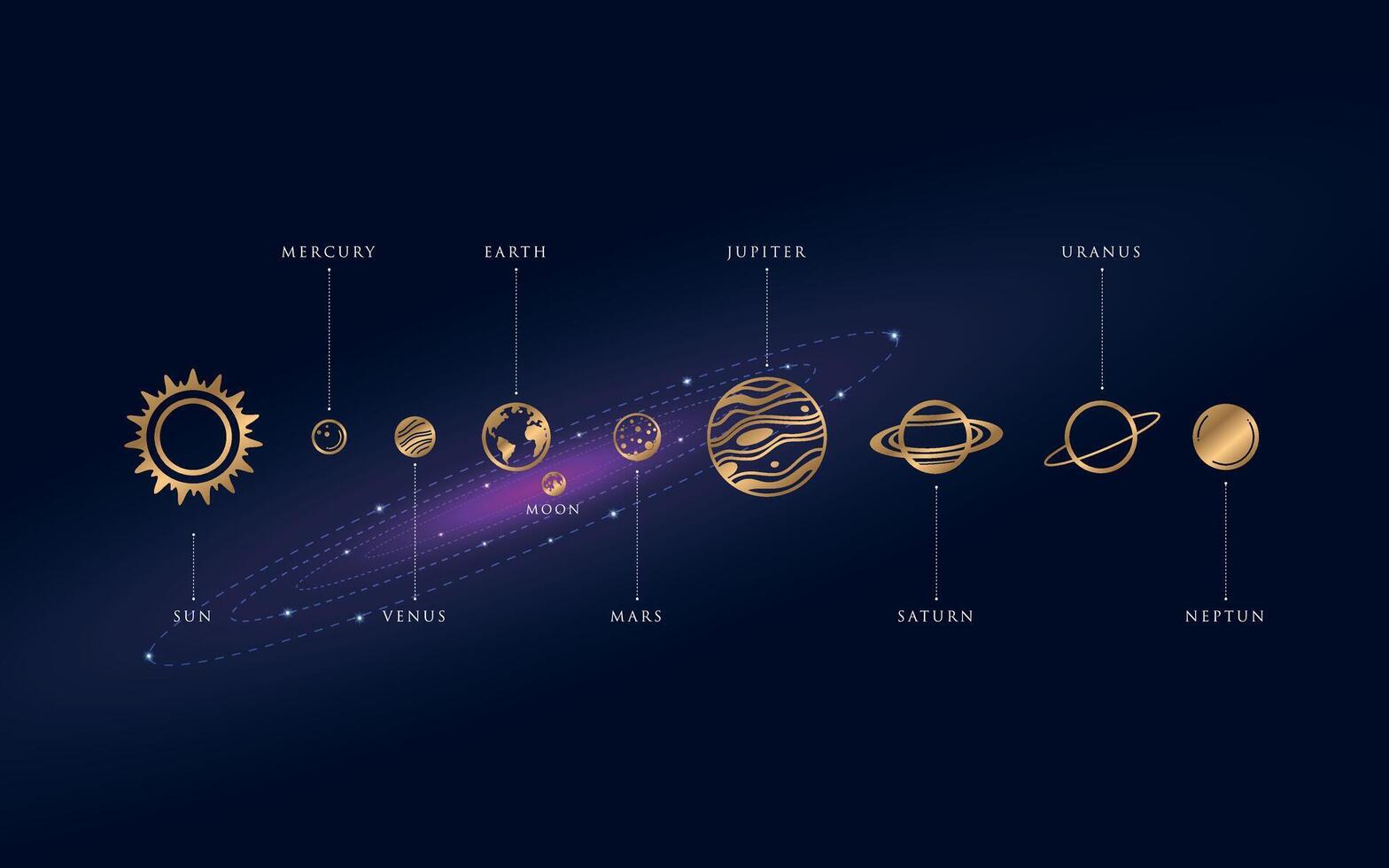 illustration of planets in the solar system. There are many stars such as the Sun, Mercury, Venus, Earth, Moon, Mars, Jupiter, Saturn, Uranus and Neptune. Golden color tone. vector