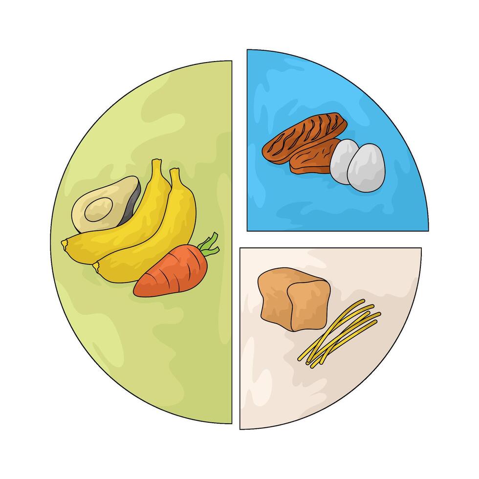 healthy meal plan vector