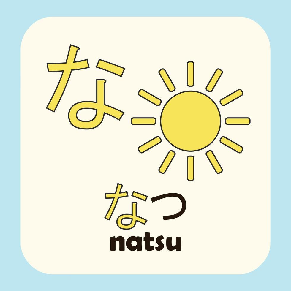 japan hiragana mean na, with drawing natsu meaning summer. vector