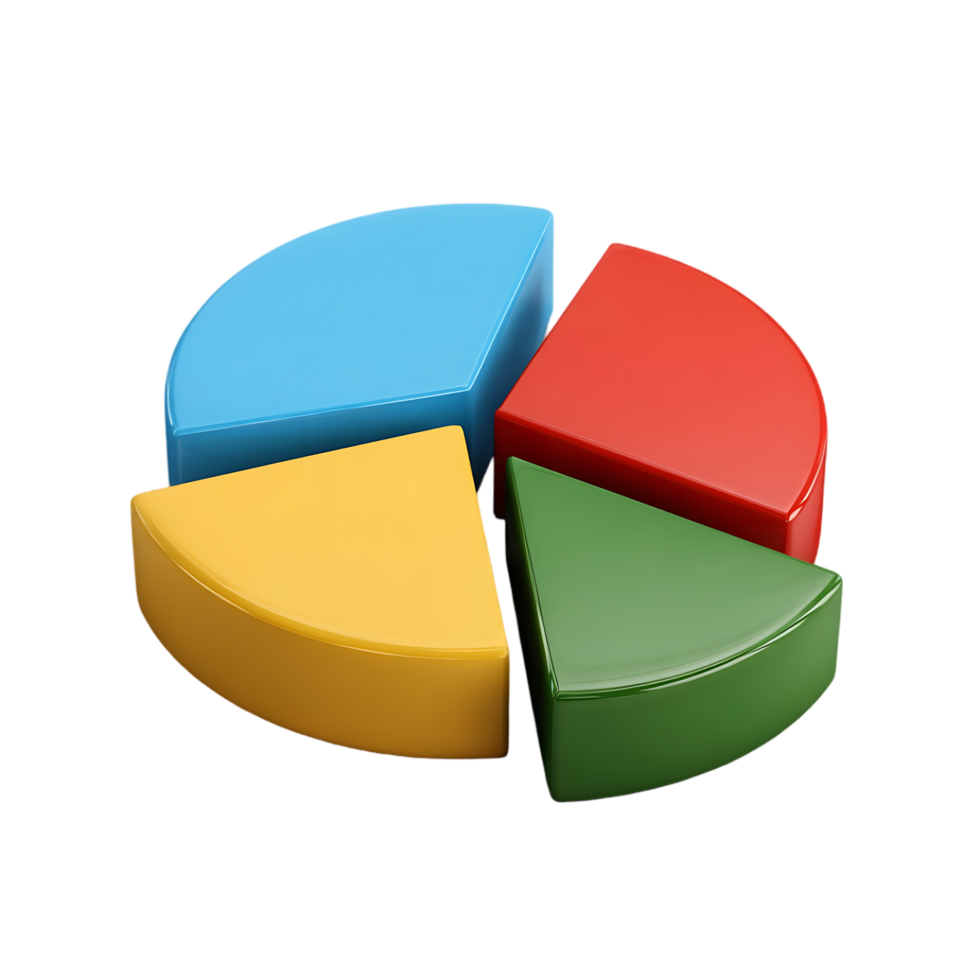 A colorful 3D pie chart showing four sections blue red yellow green png