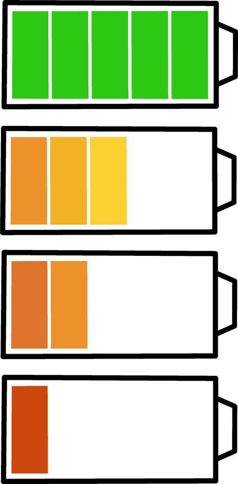 Battery level notification icons, Green to red power Indicator set, from fully charge, medium, low, to critically low vector