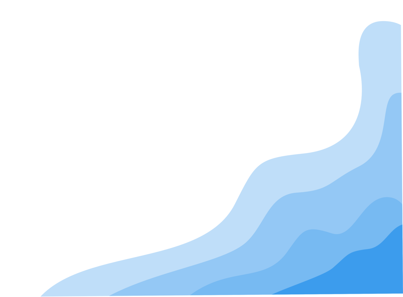 Blue Layered Wave Form png
