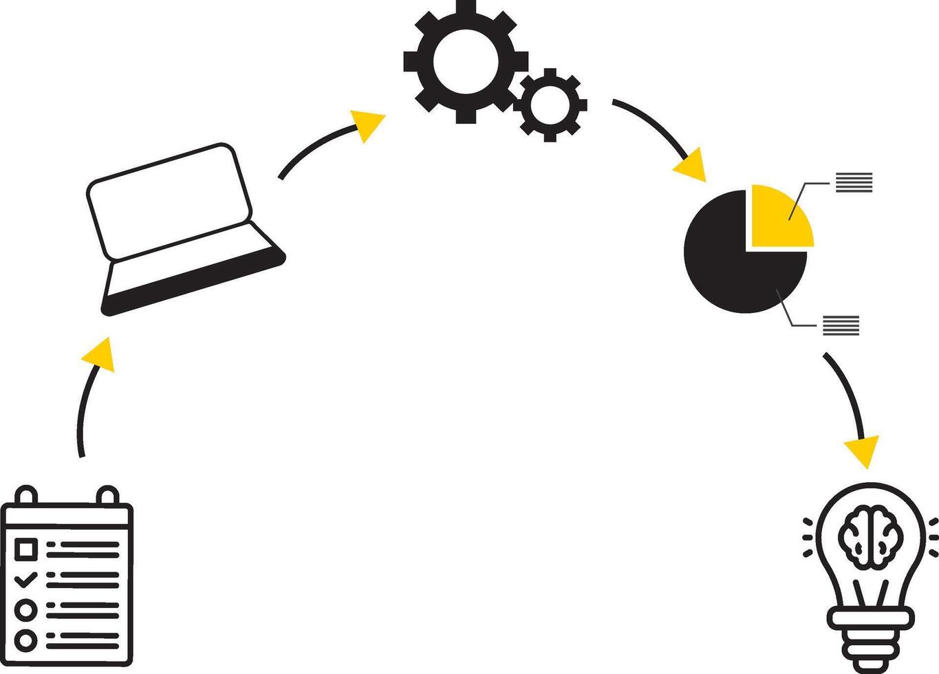Business growth monitoring Step by Step Process Graphics Element Design. vector
